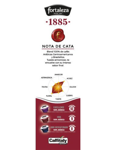 Café 1885 Natural 10 cápsulas compatibles con Caffitaly