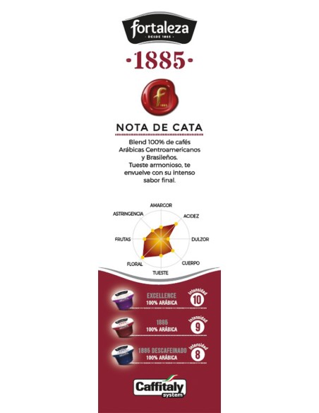 Café 1885 Natural 10 cápsulas compatibles con Caffitaly