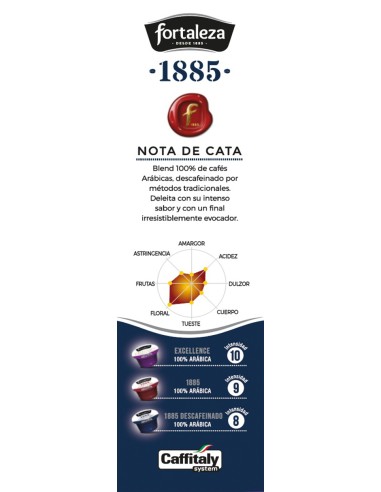 Café 1885 Descafeinado 10 cápsulas compatibles con Caffitaly