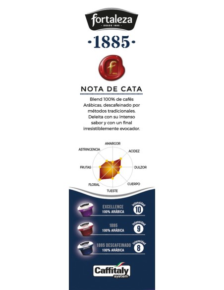 Café 1885 Descafeinado 10 cápsulas compatibles con Caffitaly