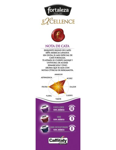 Café Excellence 10 cápsulas compatibles con Caffitaly