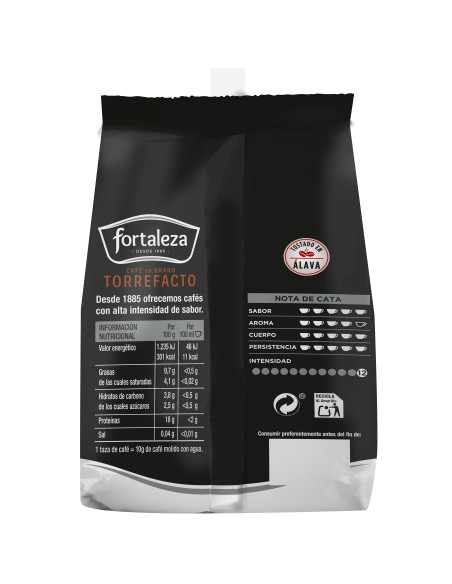 Café Grano Torrefacto 250g